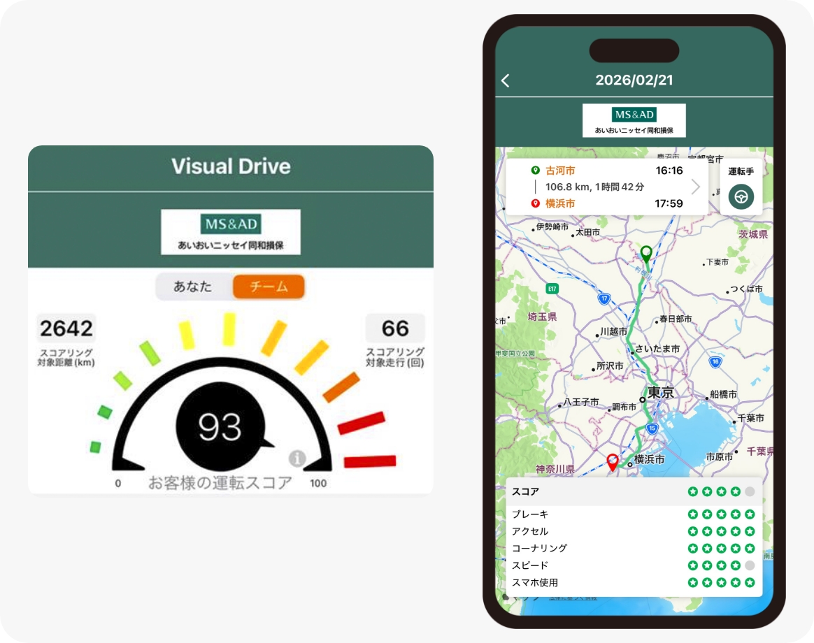 運転スコアで、自分の運転をチェックできる！